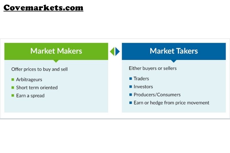 Benefits of Market Makers and Takers