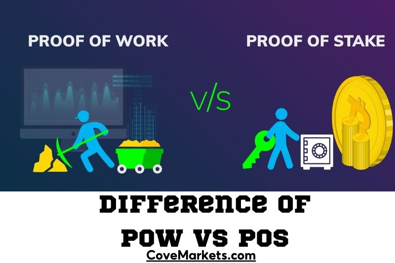 Difference Of PoW vs PoS Which Is Better 2022
