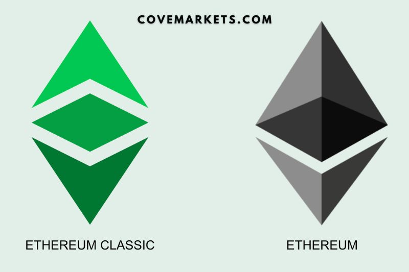 How Are Ethereum Classic And Ethereum Similar