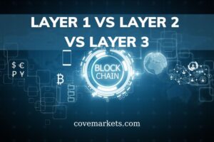 Layer 1 Vs Layer 2 Vs Layer 3 Blockchain Scaling Solutions Need To Know 2022