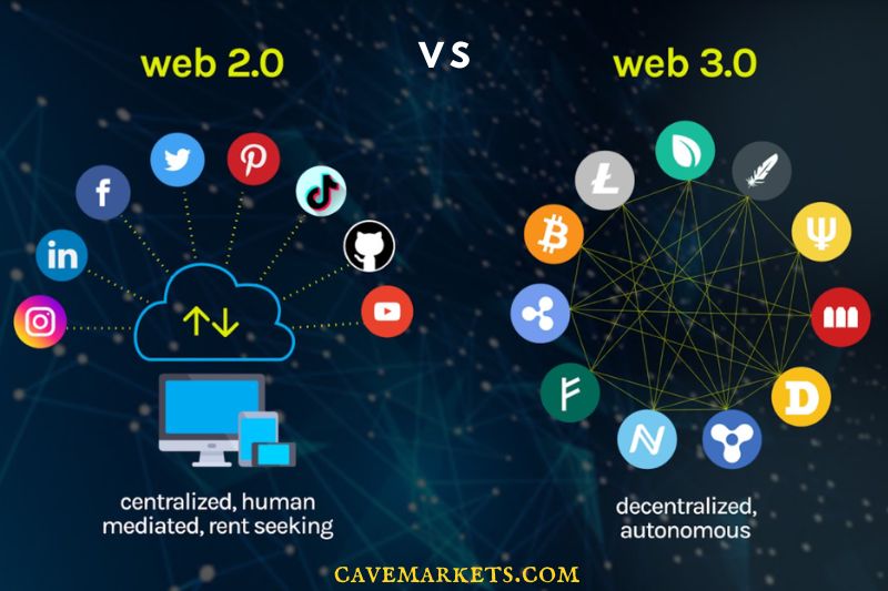 What Is The Different Between Web2 Vs Web3 The Future Of The Internet