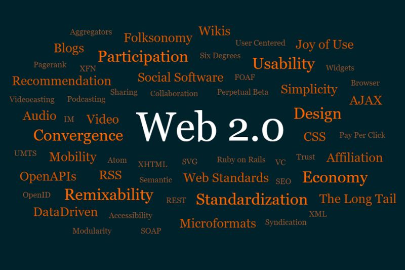 What are the Features of Web2