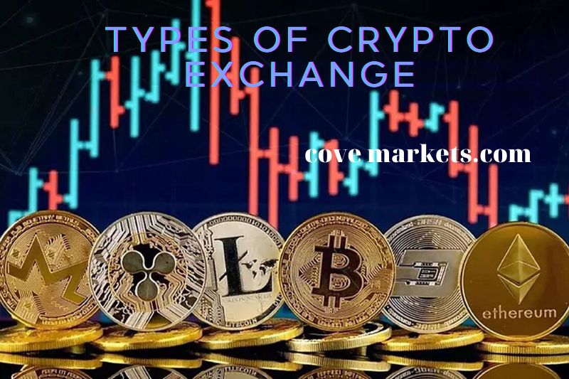 Types of Crypto Exchange