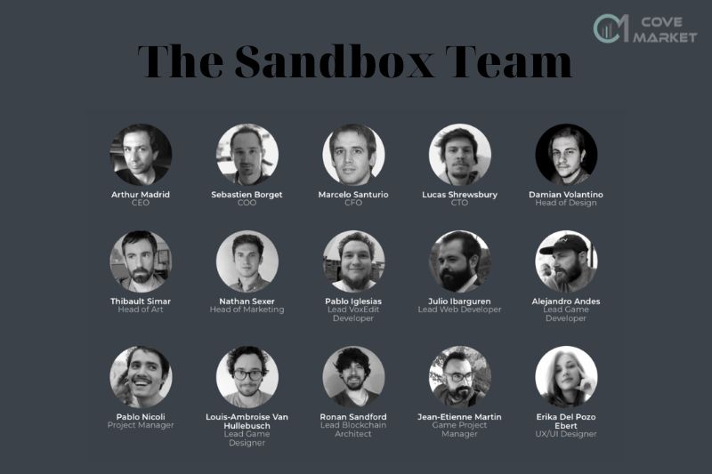 The Sandbox Team