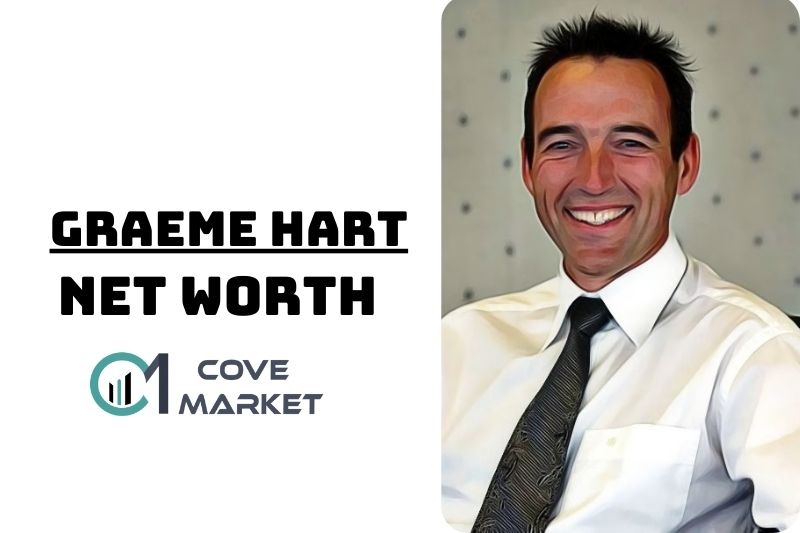 What is Graeme Hart Net Worth 2023 Wiki, Age, Weight, Height, Relationships, Family, And More